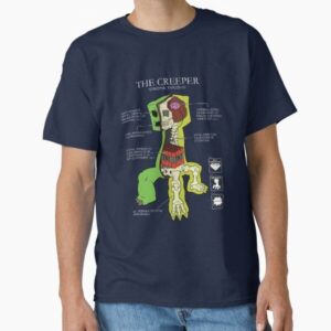 THE CREEPER ANATOMY